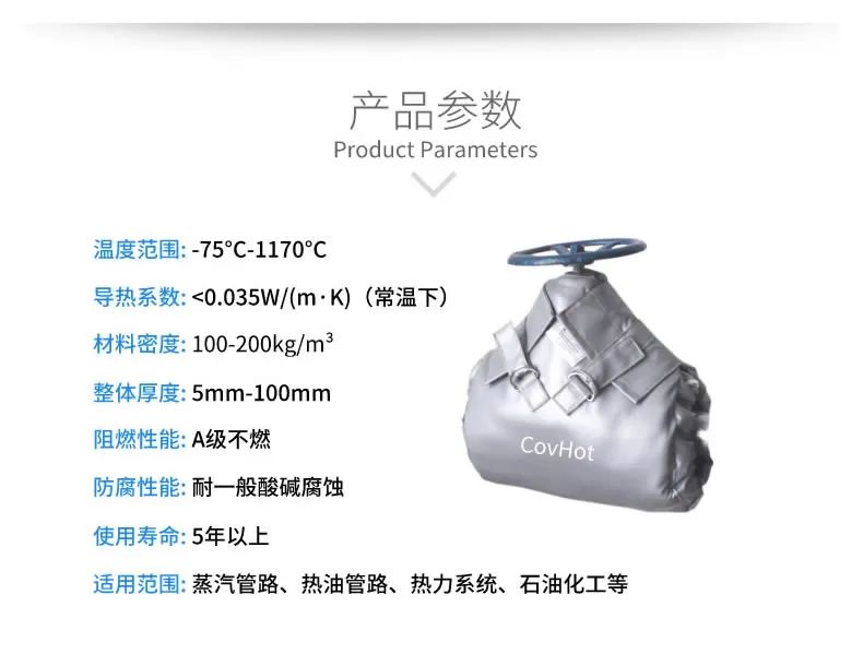 閥門保溫套